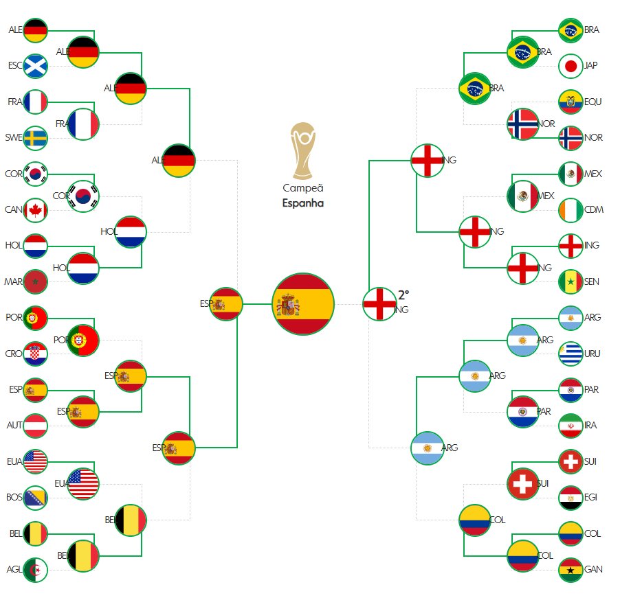 Pato do Barcelona🦆 tweet media