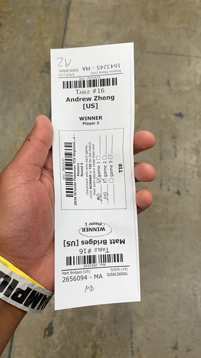 {CCG} Matt Bridges tweet media