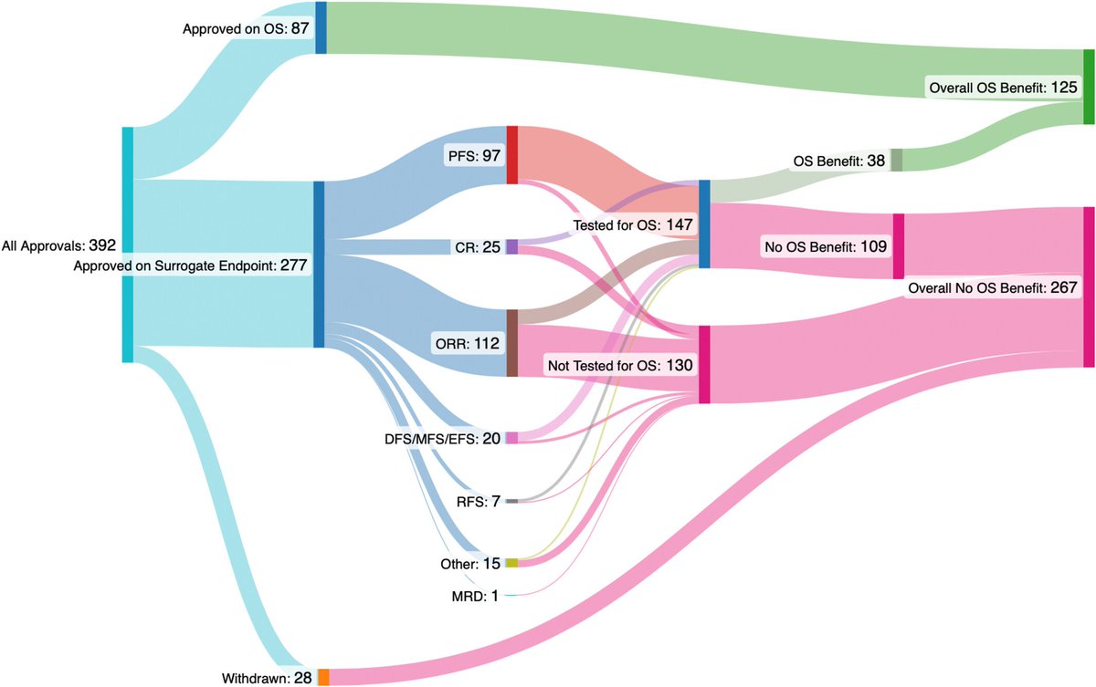 Crémieux tweet media