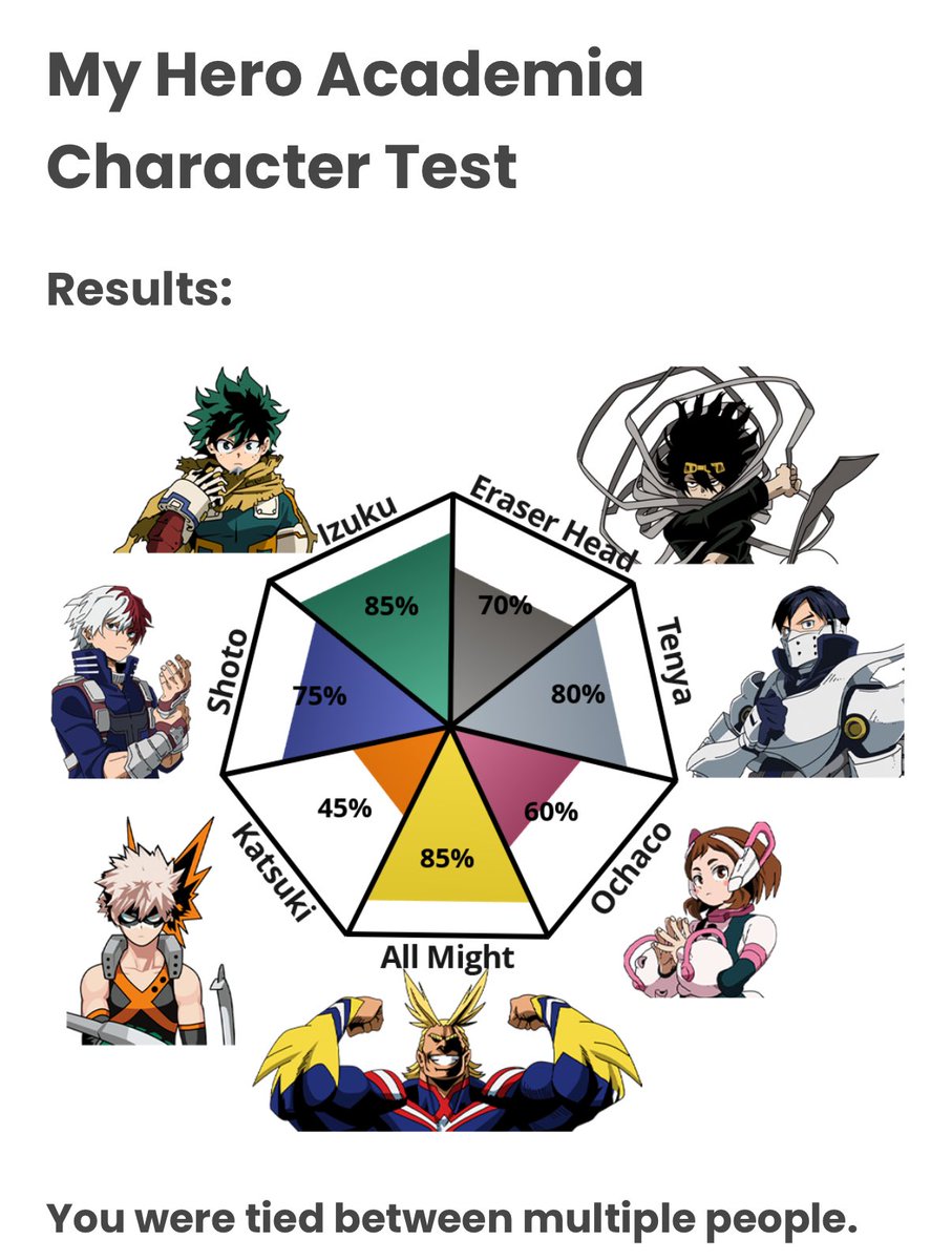 mel 𝜗𝜚 tweet media