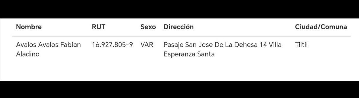 SoySamantha 🇨🇱 tweet media