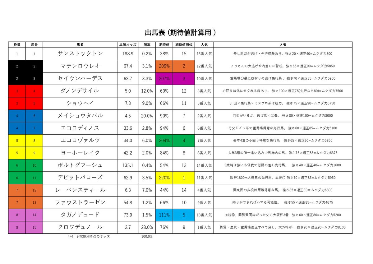 ムクちゃん tweet media