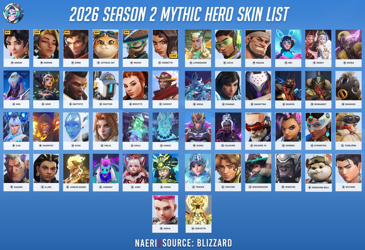 Naeri X 나에리 tweet media