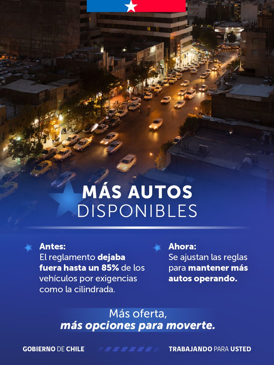 Ministerio de Transportes y Telecomunicaciones tweet media