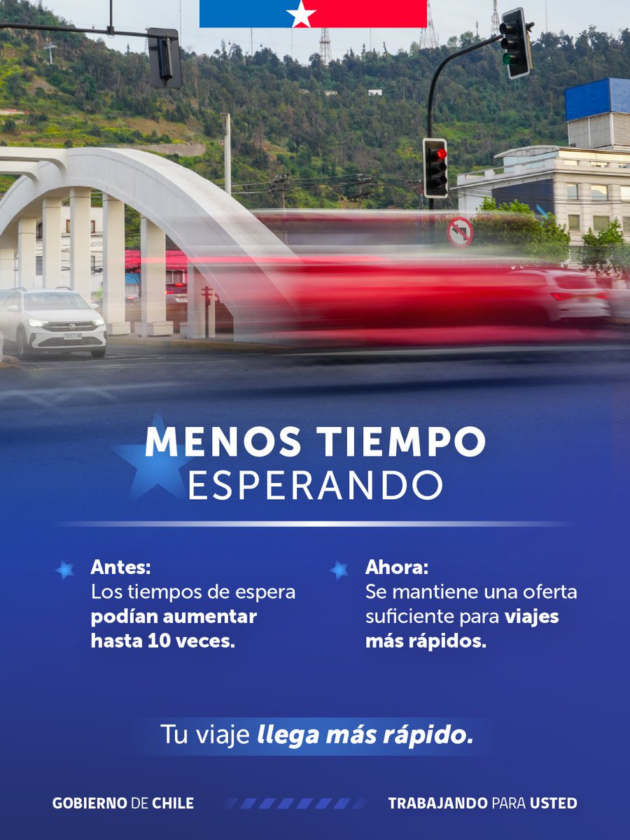 Ministerio de Transportes y Telecomunicaciones tweet media