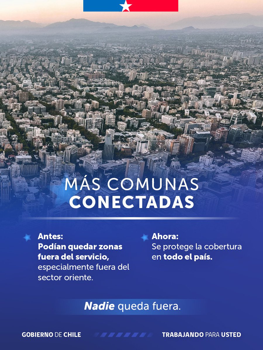 Ministerio de Transportes y Telecomunicaciones tweet media