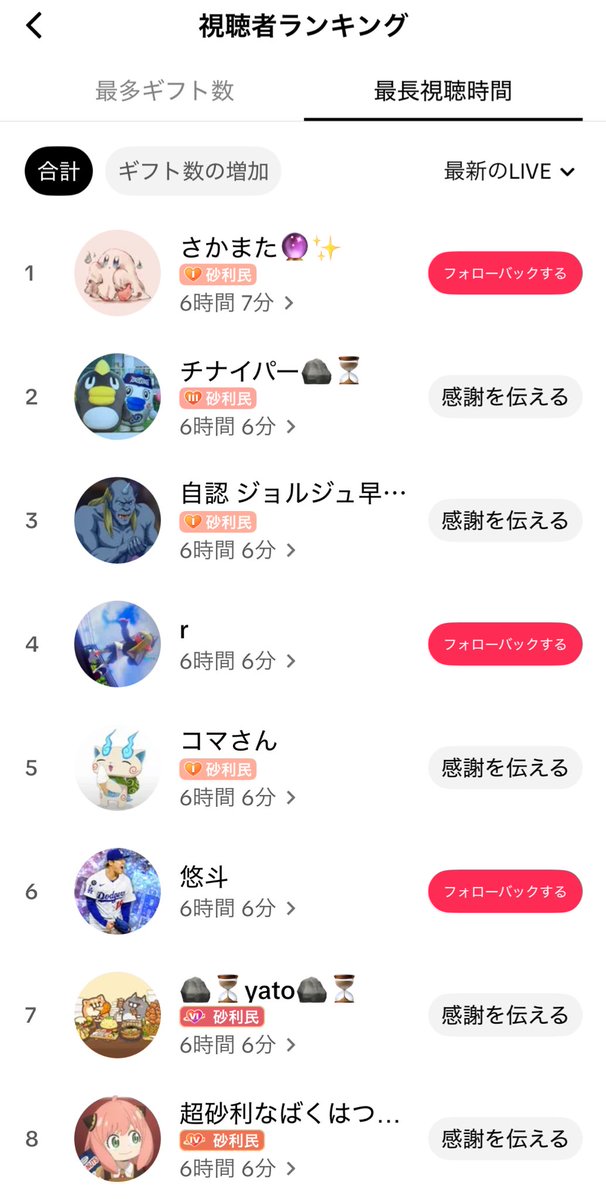 今日も配信ありがとうございましたぁ！！！久しぶりに長時間かな！？！？
ずっと楽しかったあ🙌
今日の夜オフイベの先着始まるからみんな忘れないように！！！！！