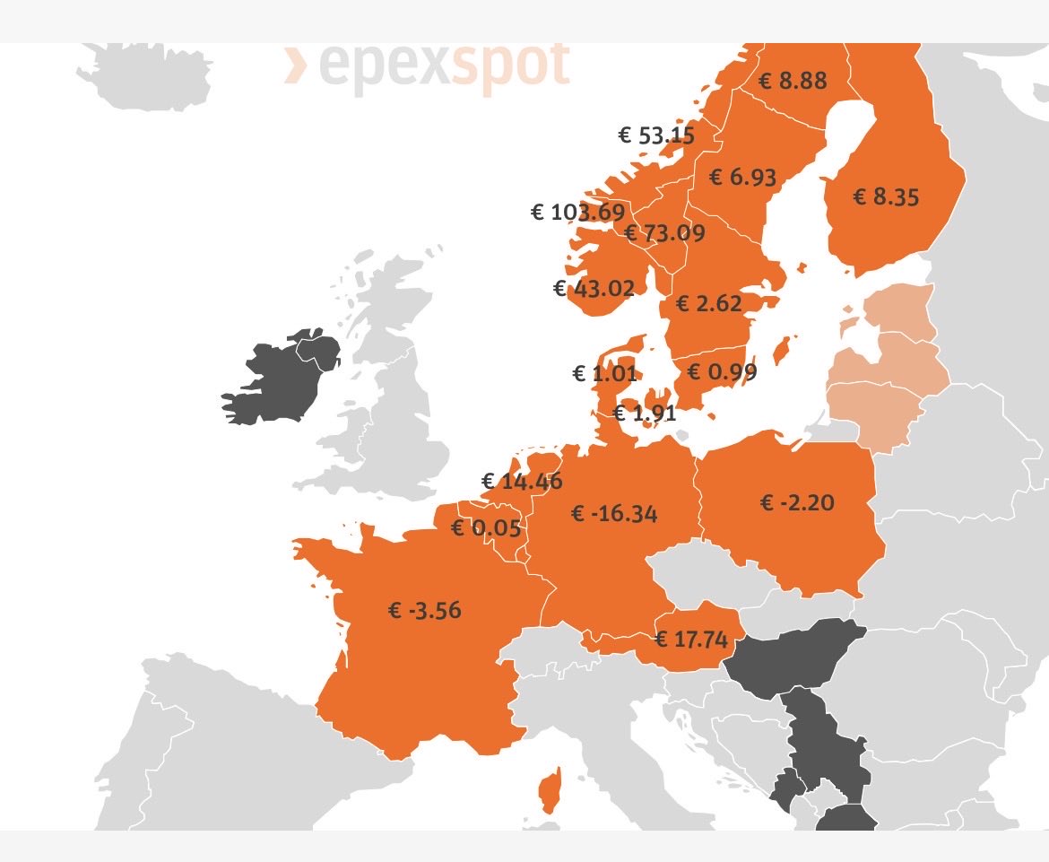 Martien Visser tweet media