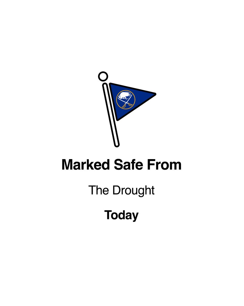 x - Buffalo Sabres tweet media