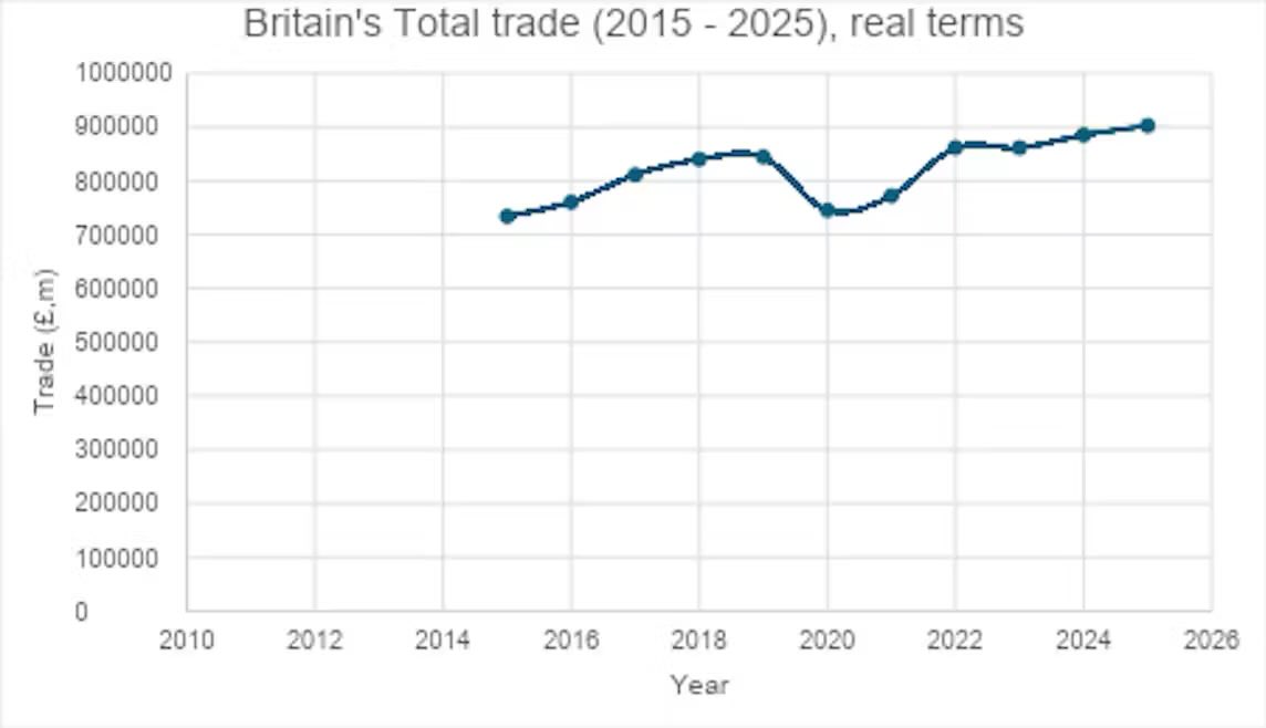 Andrew Man tweet media