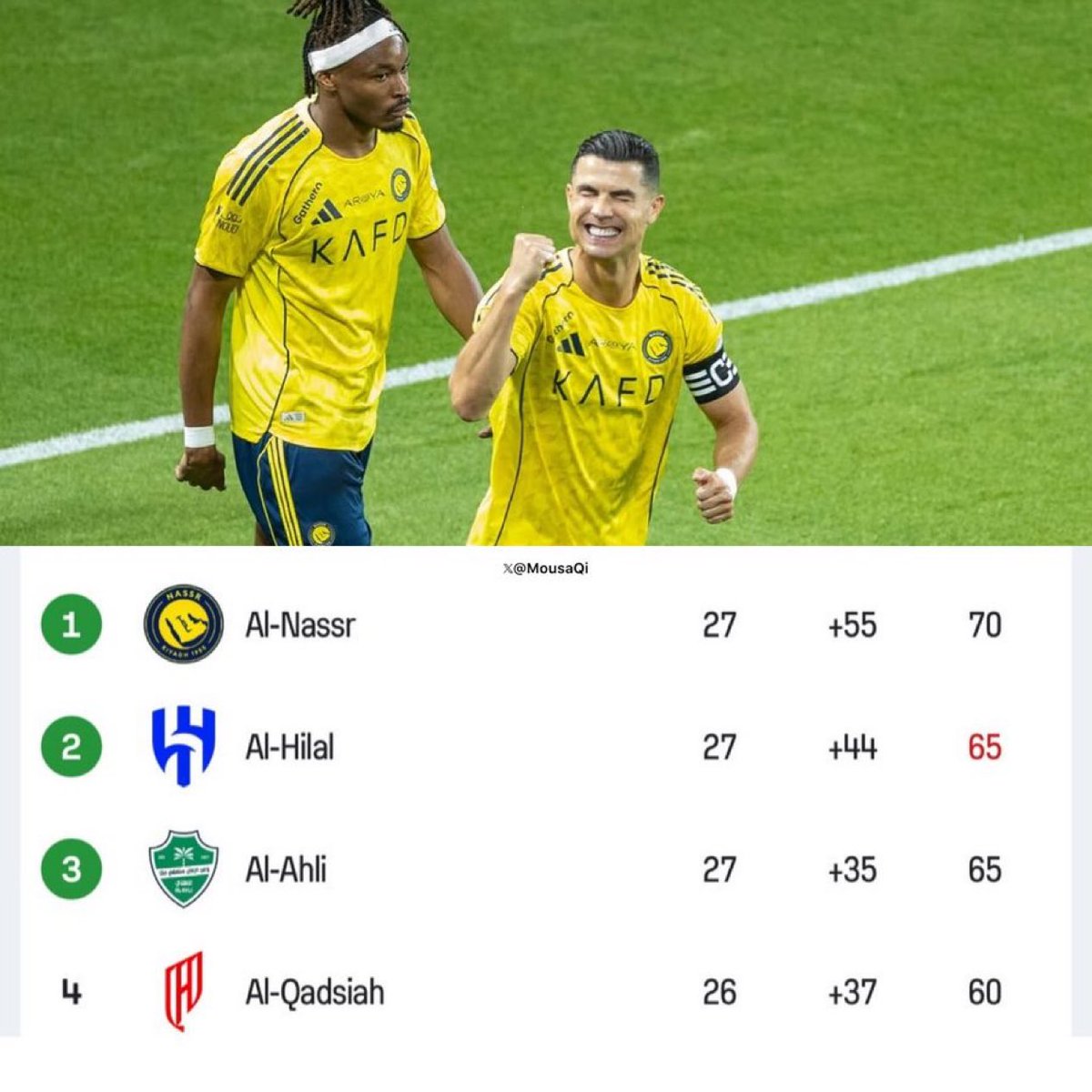 Arielipillo tweet media