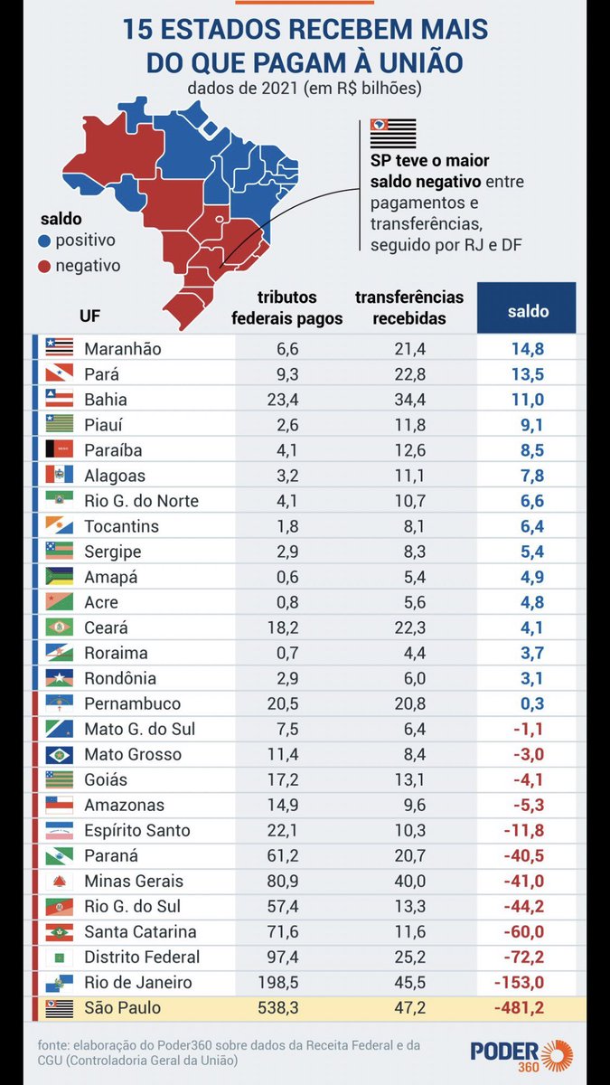 luaR 🦅 tweet media