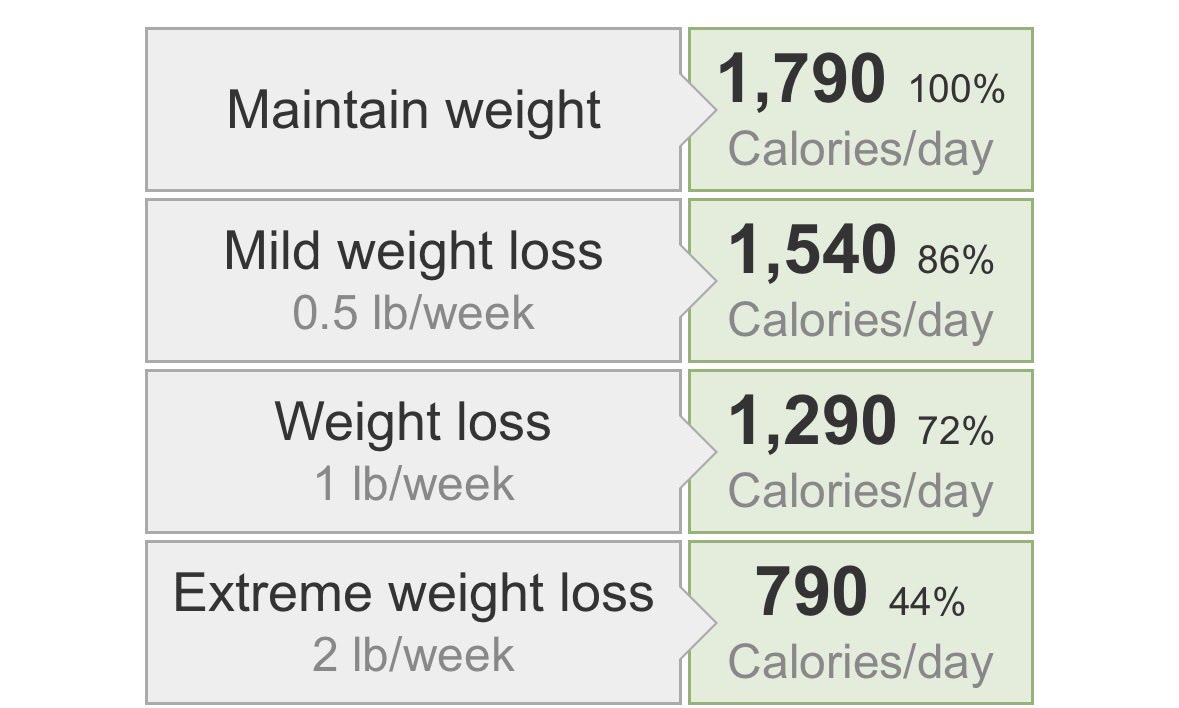 marie ݁ ˖Ი𐑼⋆ tweet media