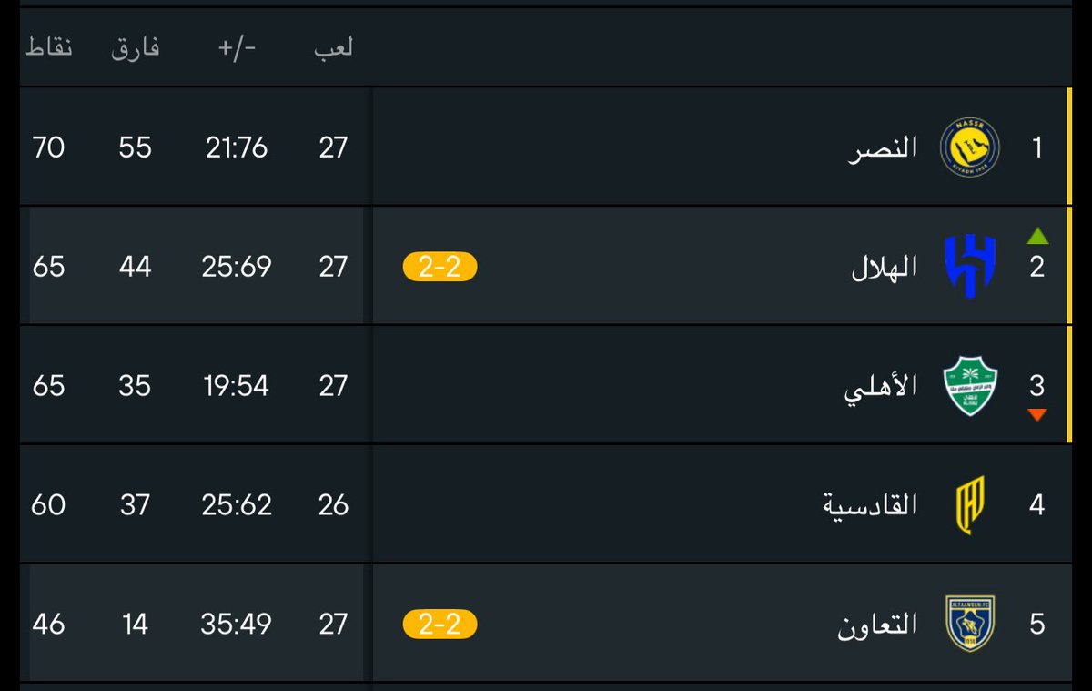 خالدKDB🇧🇪 tweet media
