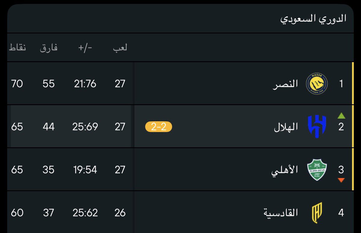 sun without glow tweet media