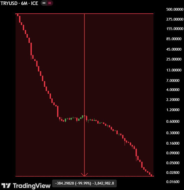 Ash Crypto tweet media