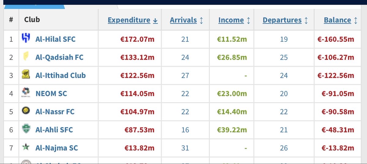منصور النخبوي tweet media