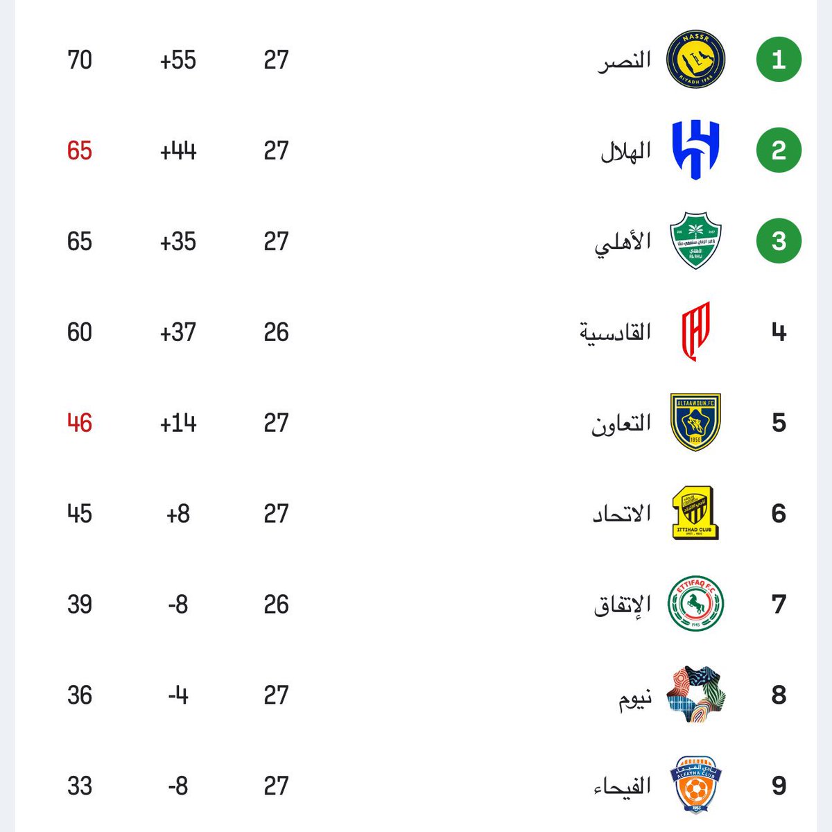 عمرو tweet media