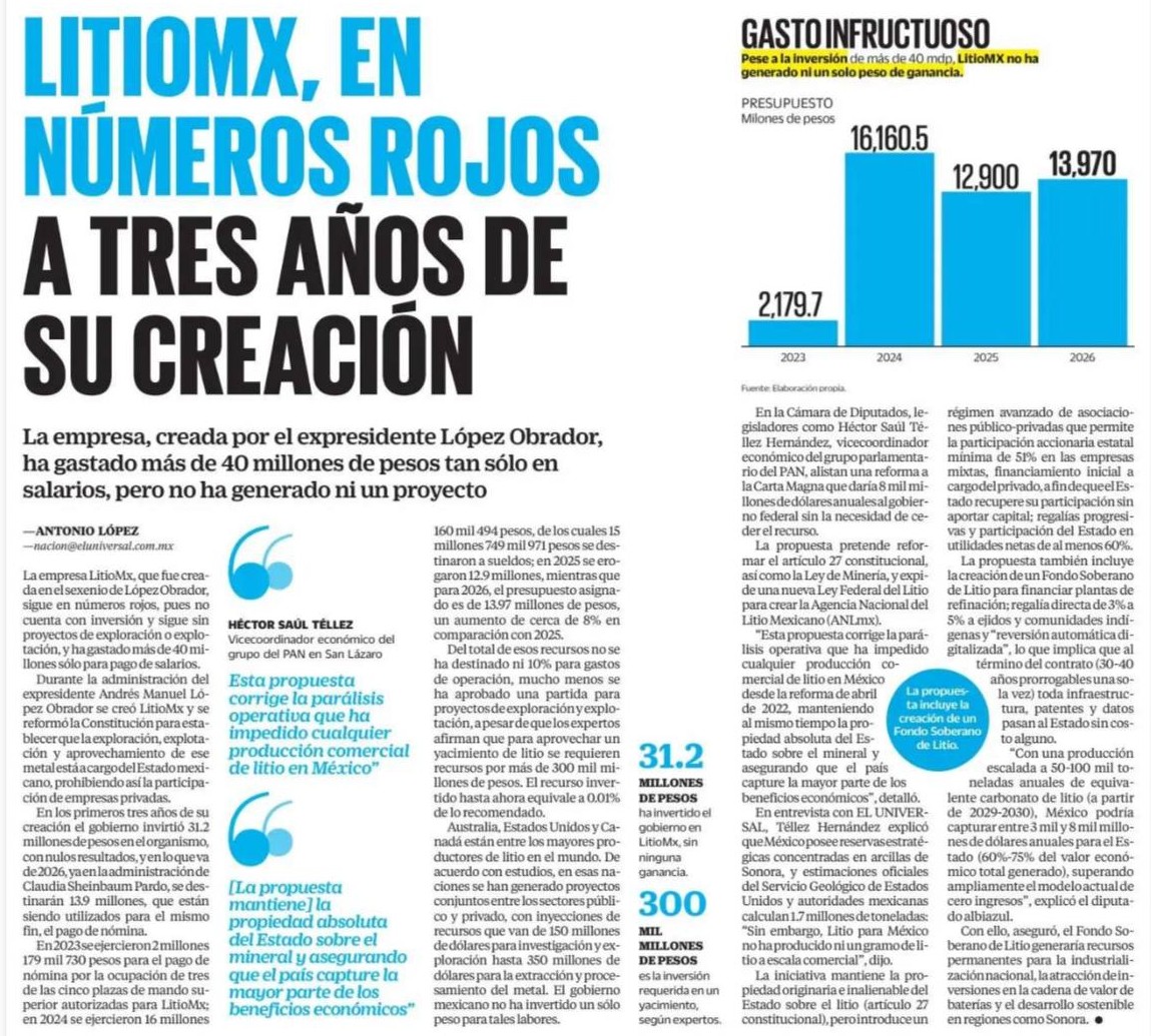 Federico Döring 🇺🇦 tweet media