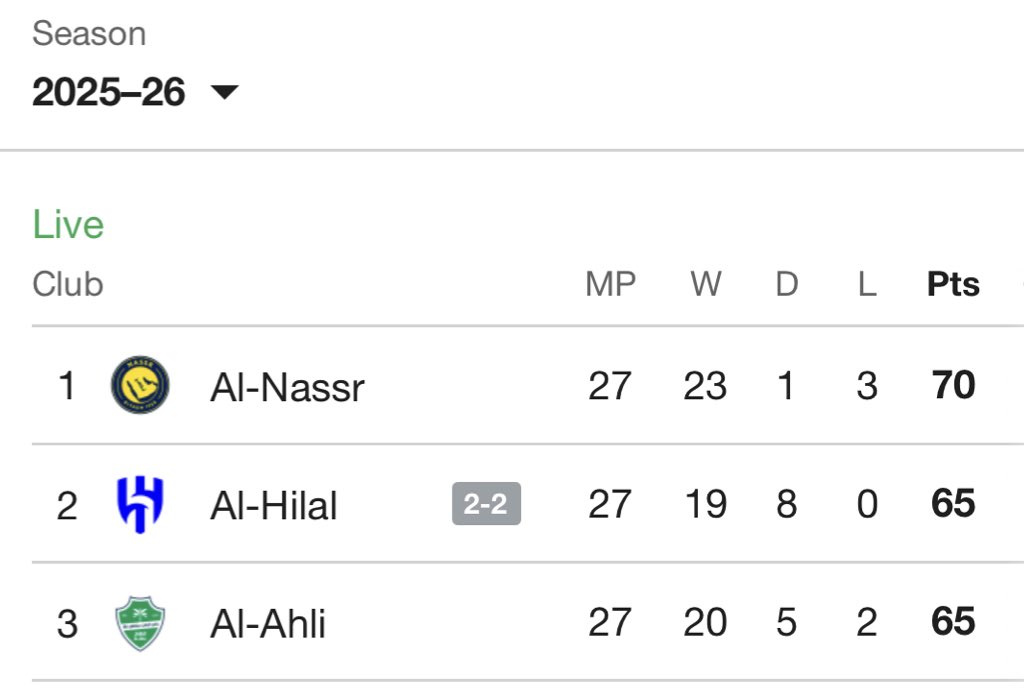 Auz | عزيز tweet media