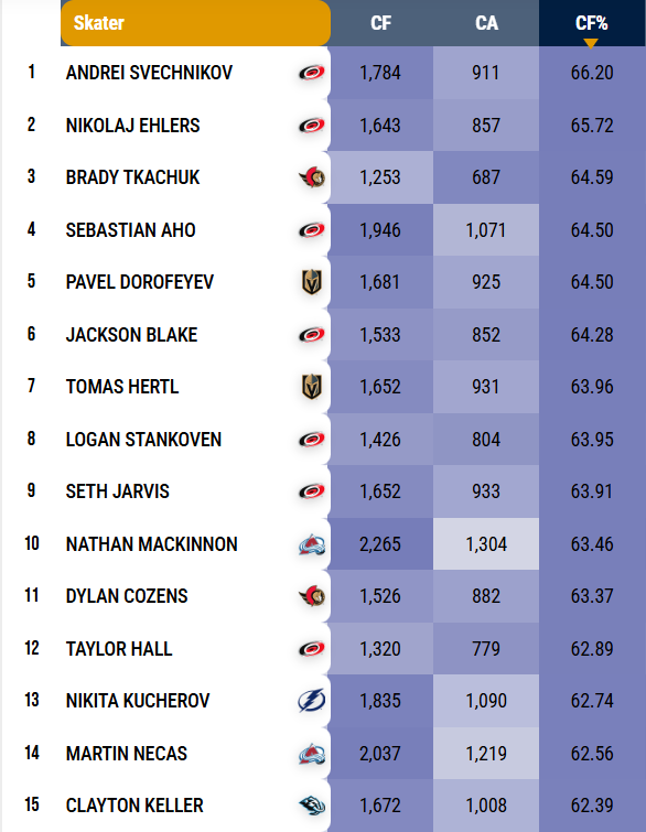 Benchrates tweet media