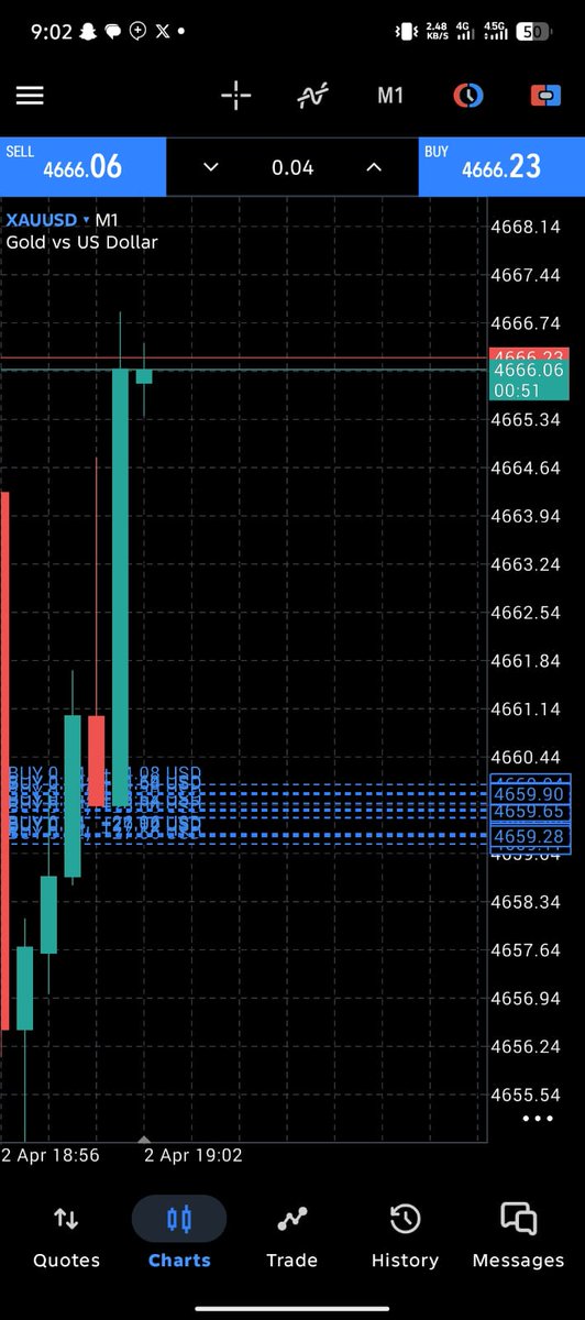 ForexTrending1's tweet photo. #XAUUSD #GOLD 

Daily 3-4 Free Trading Signals 

Get it Here 👇🏻👇🏻👇🏻
https://t.co/Pr1yMj3Jp2
https://t.co/Pr1yMj3Jp2
https://t.co/Pr1yMj3Jp2 https://t.co/AddX68IQMv