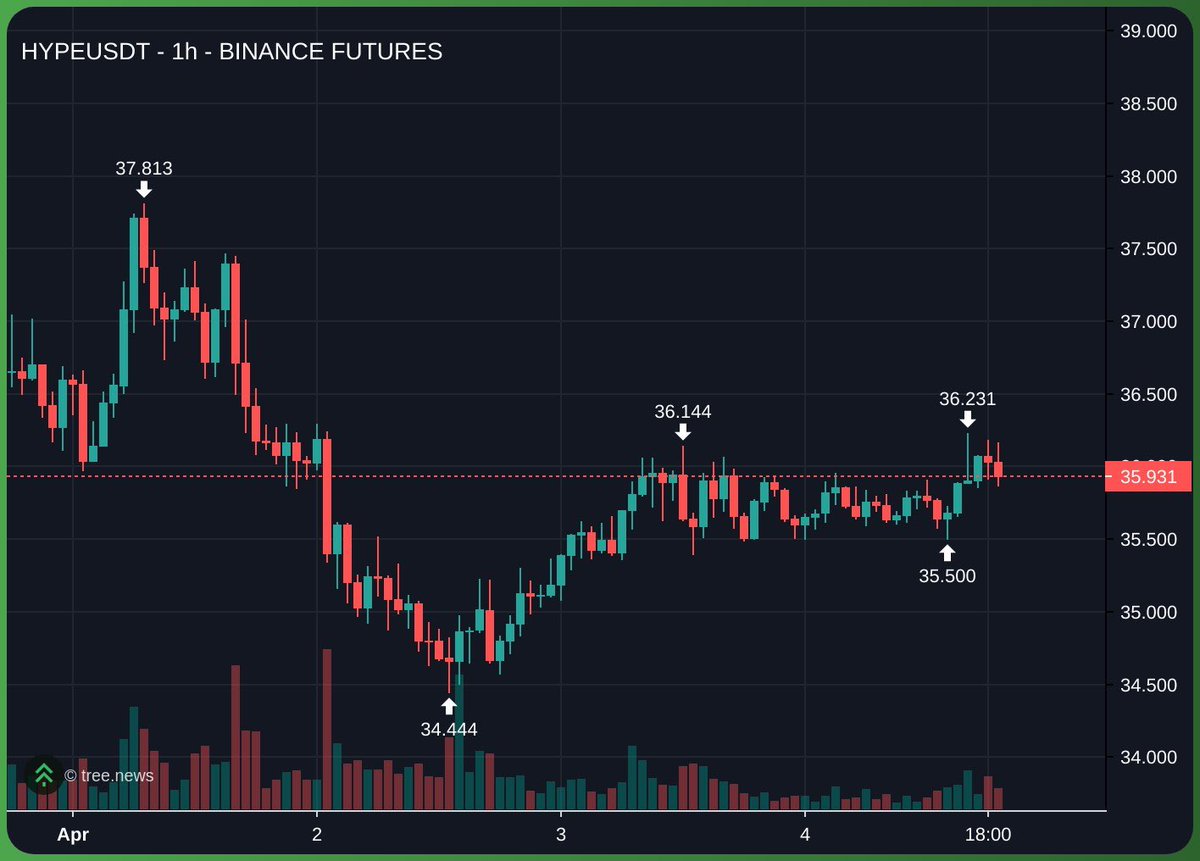 loffy.hl 🇵🇹 tweet media