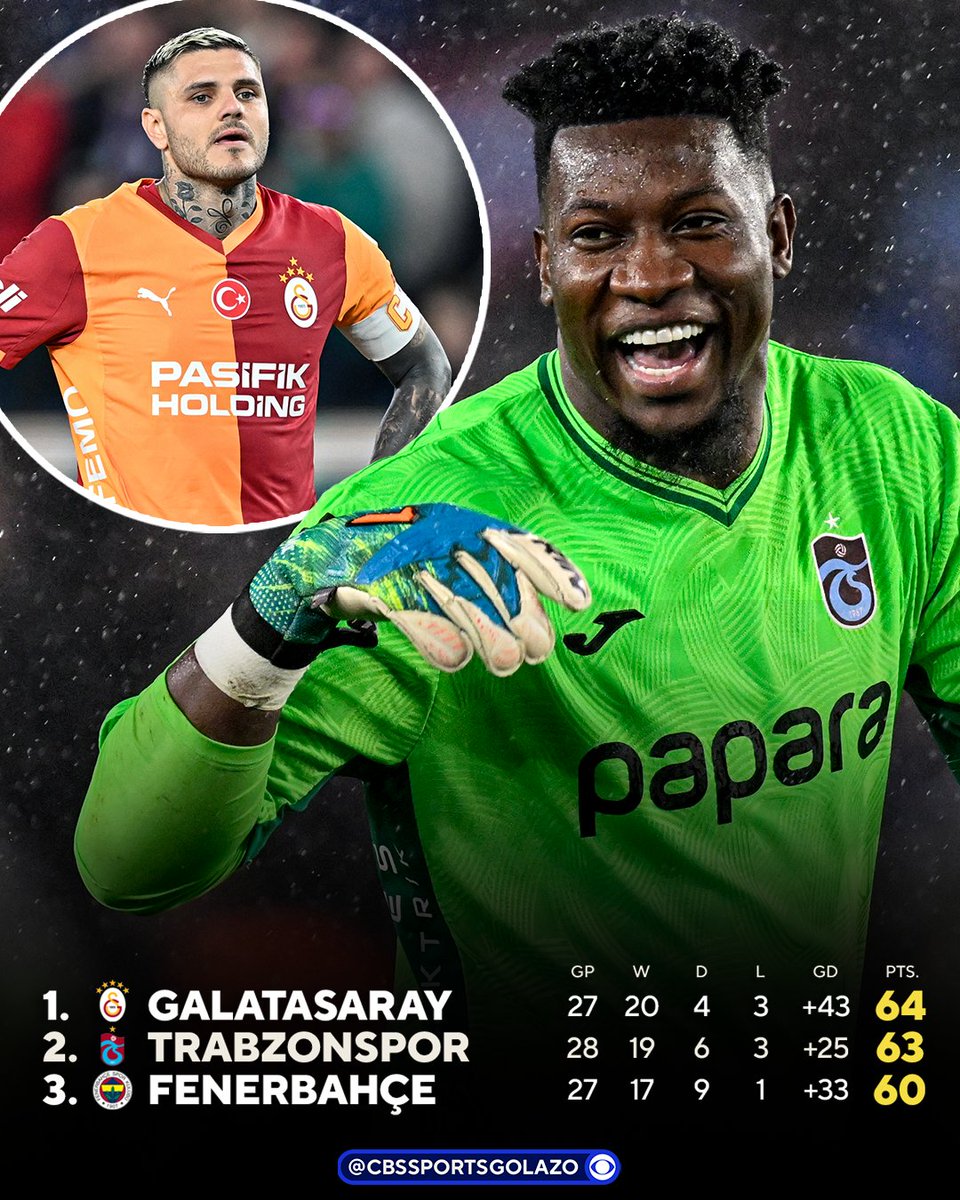 CBS Sports Golazo ⚽️ tweet media