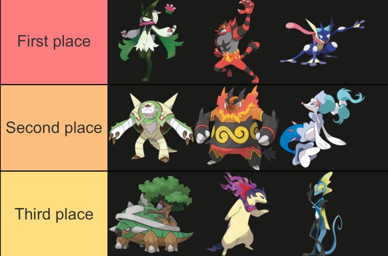 Alpha ◥θ┴θ◤ - CEO of Kalos propaganda 💙❤️💚 tweet media