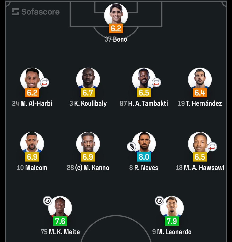 منبر الهلال - Mnbr Alhilal tweet media