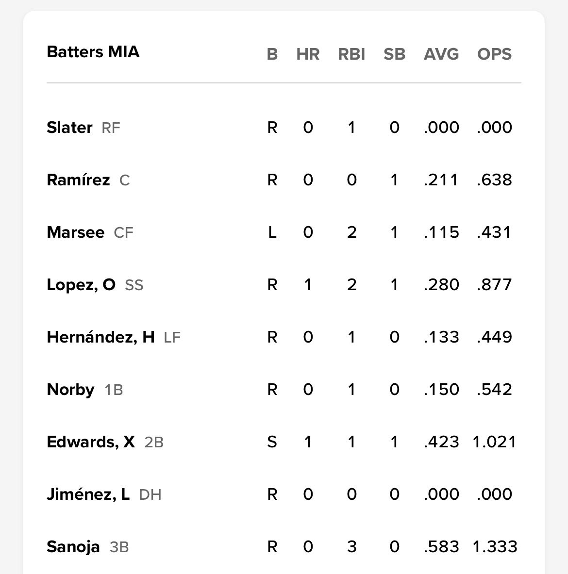 Ely Sussman tweet media