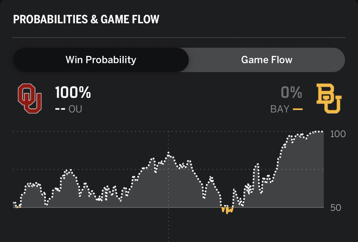 Travis J Davidson tweet media