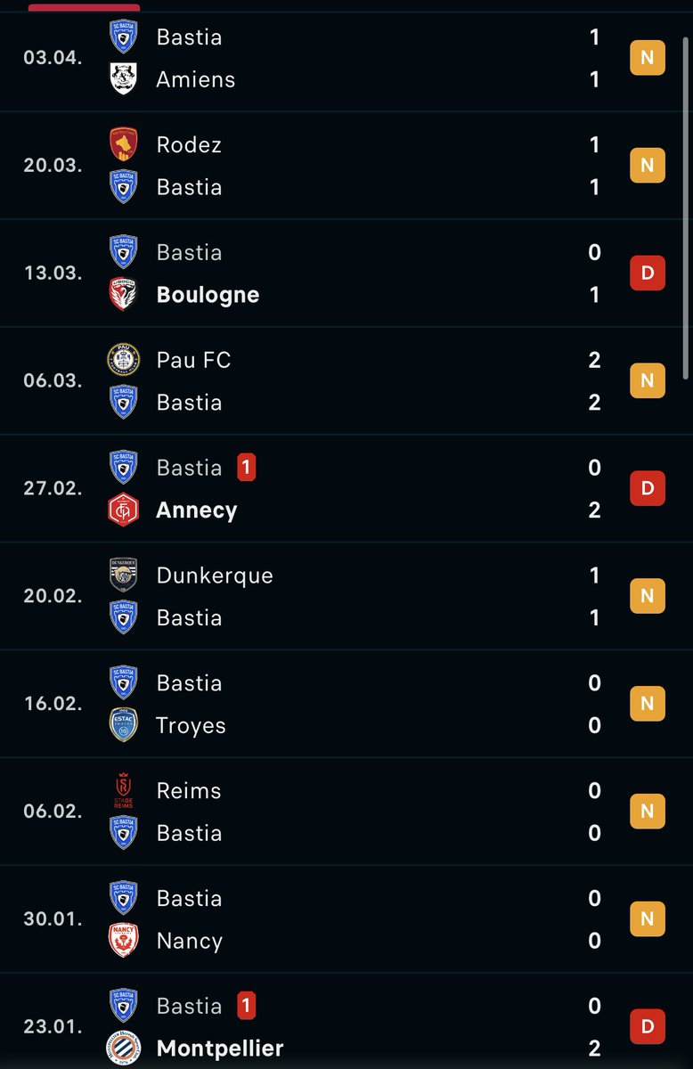 Raphael Faurie-Pacaud tweet media