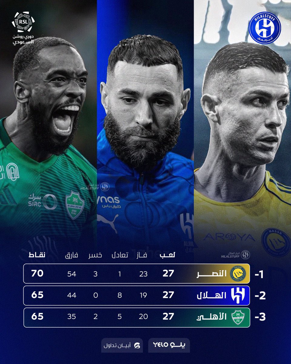 نواف الاسيوي 🇸🇦 tweet media