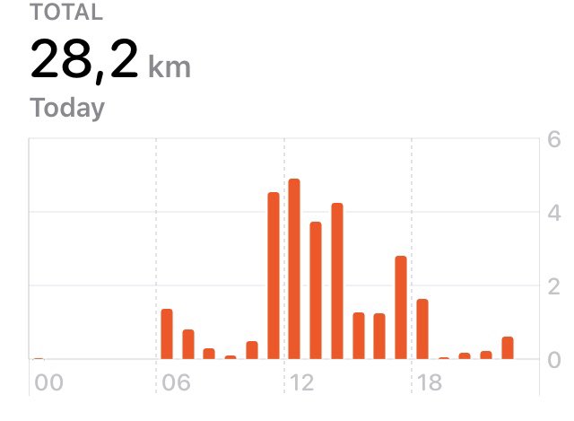 Vaiduoklis tweet media