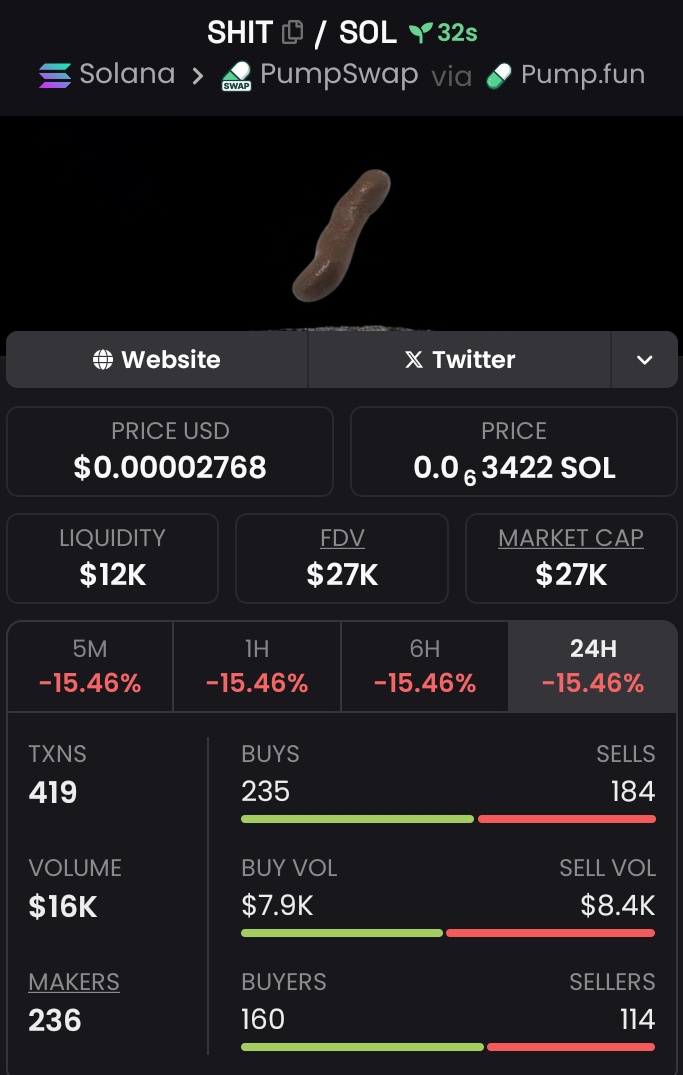 Solkind001's tweet photo. CA>

Dj6UU5NC9ss9kMy7eMn6oD6UqpKey3rRGrJguQ7Mpump

$SHIT https://t.co/pJQRRPqbqT