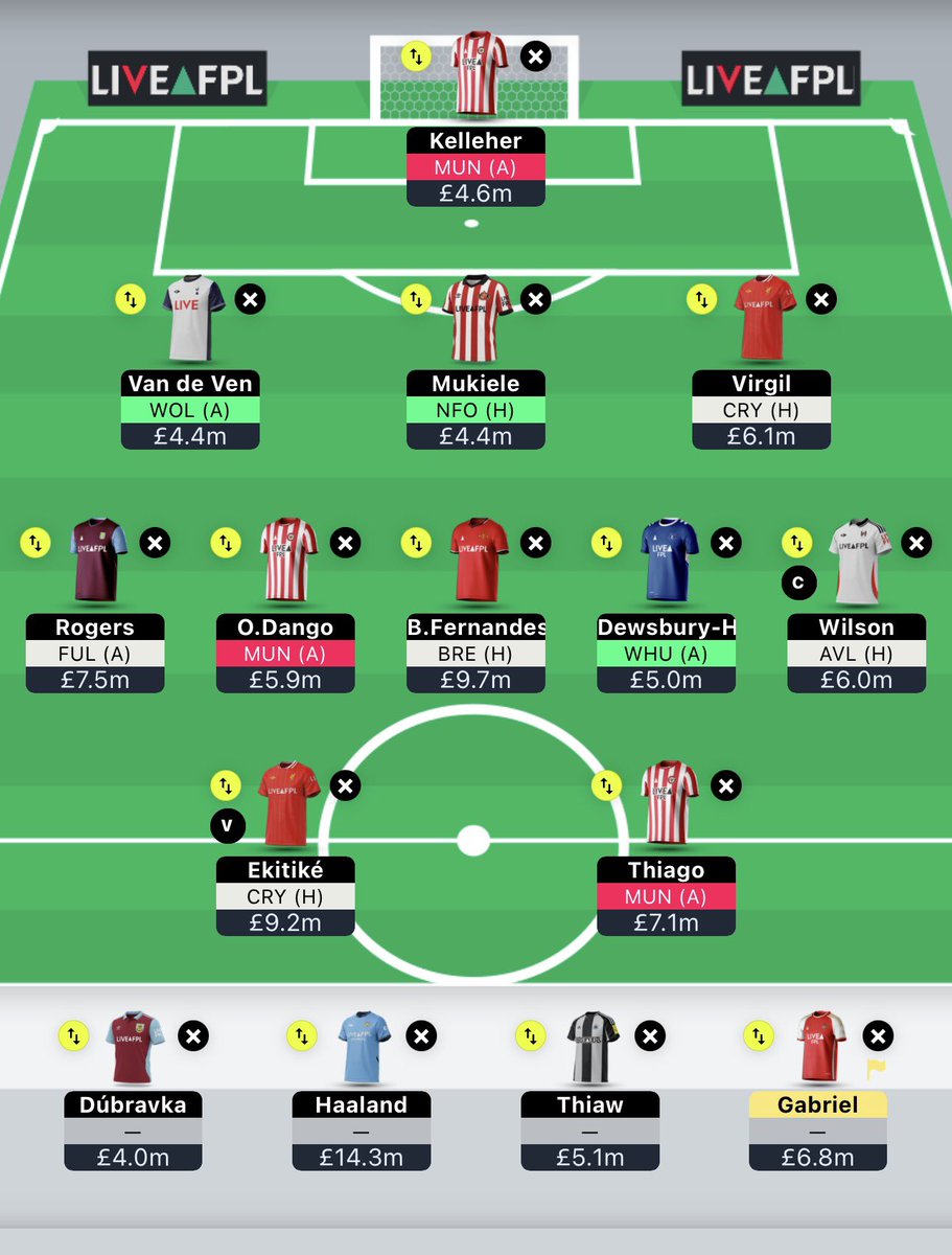 FPL 7min tweet media