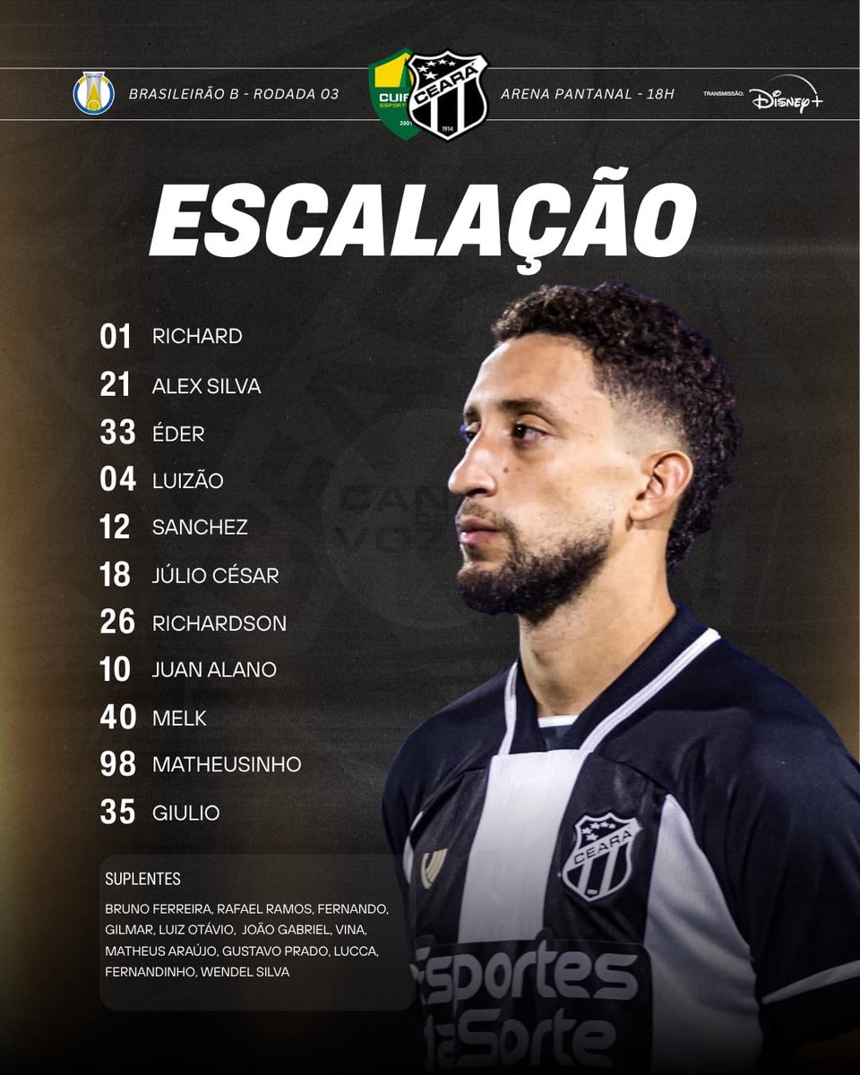 Ceará definido!
