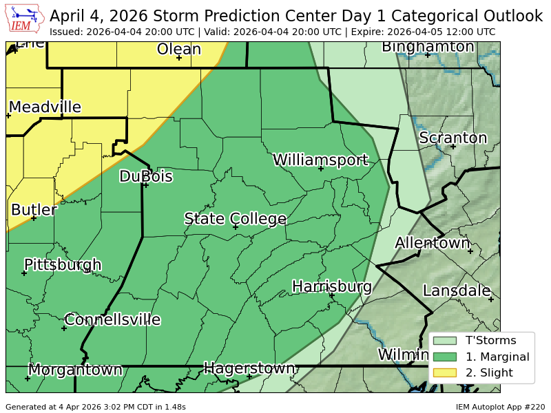 LancasterCountyWX tweet media