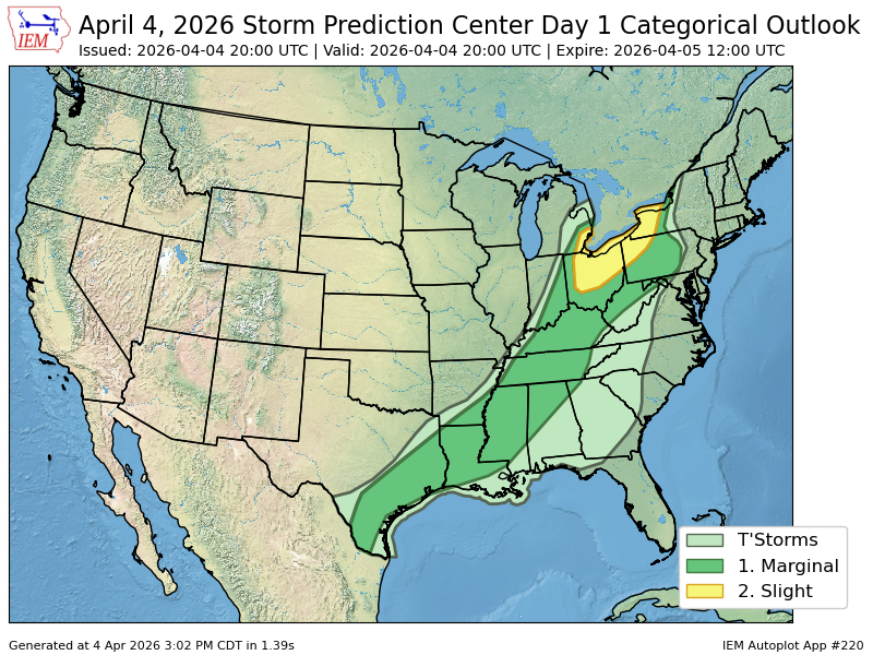 LancasterCountyWX tweet media