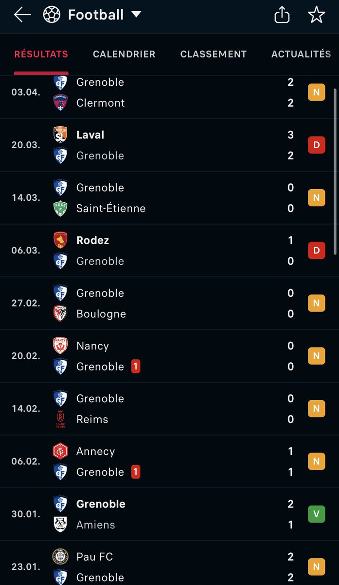 Raphael Faurie-Pacaud tweet media