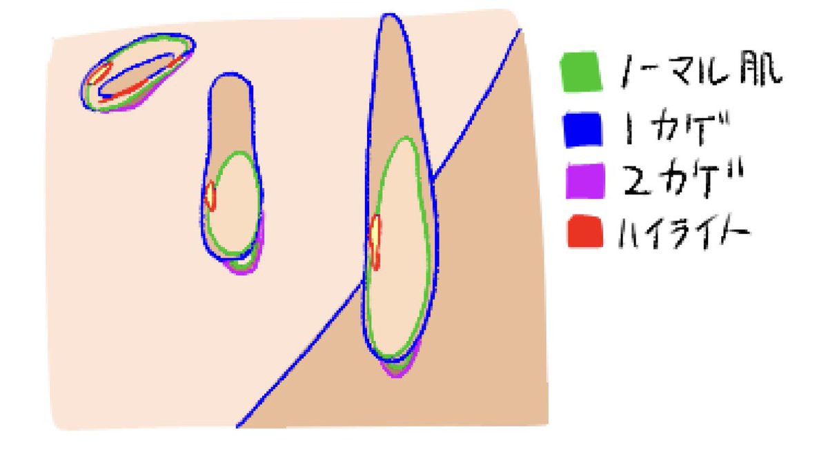 もかピピピッピ tweet media