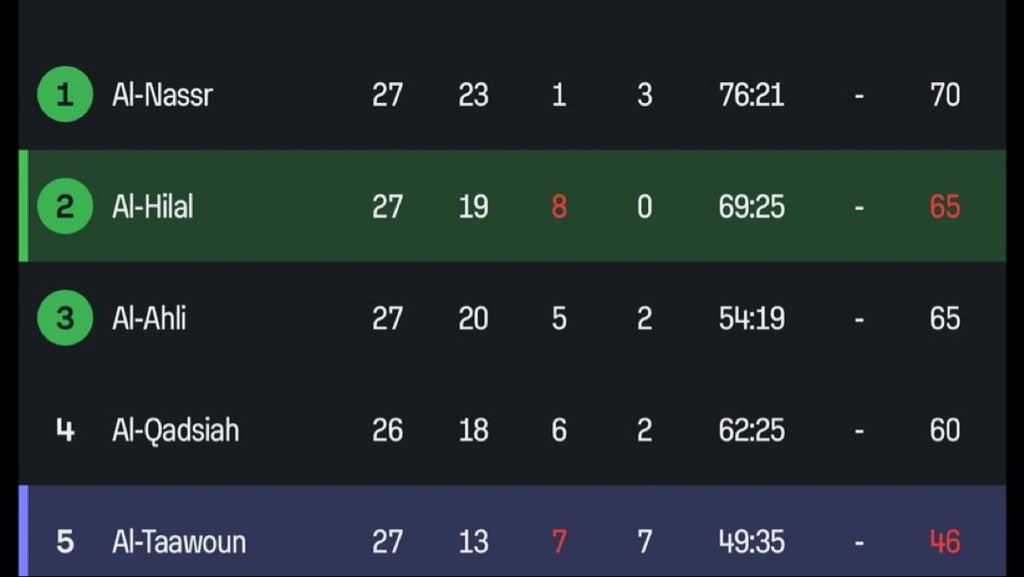 Mohammed. tweet media