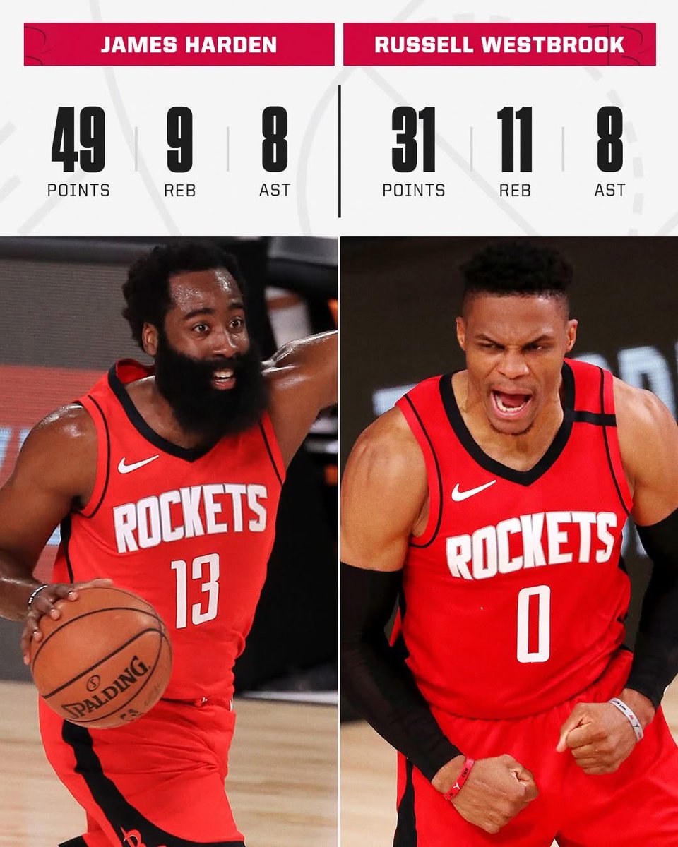 BGN Hoops tweet media