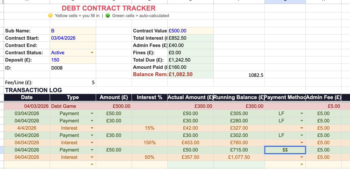SophiaTruee's tweet photo. And D008 has decided that he's outgrown Beginner contracts👀🥵 https://t.co/RKz3LXGvLH