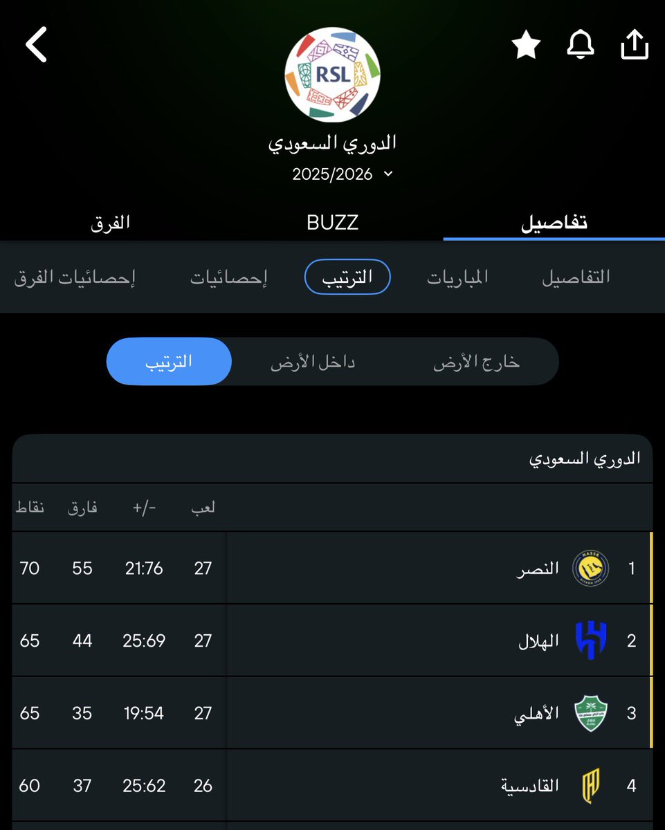 العبدلي tweet media