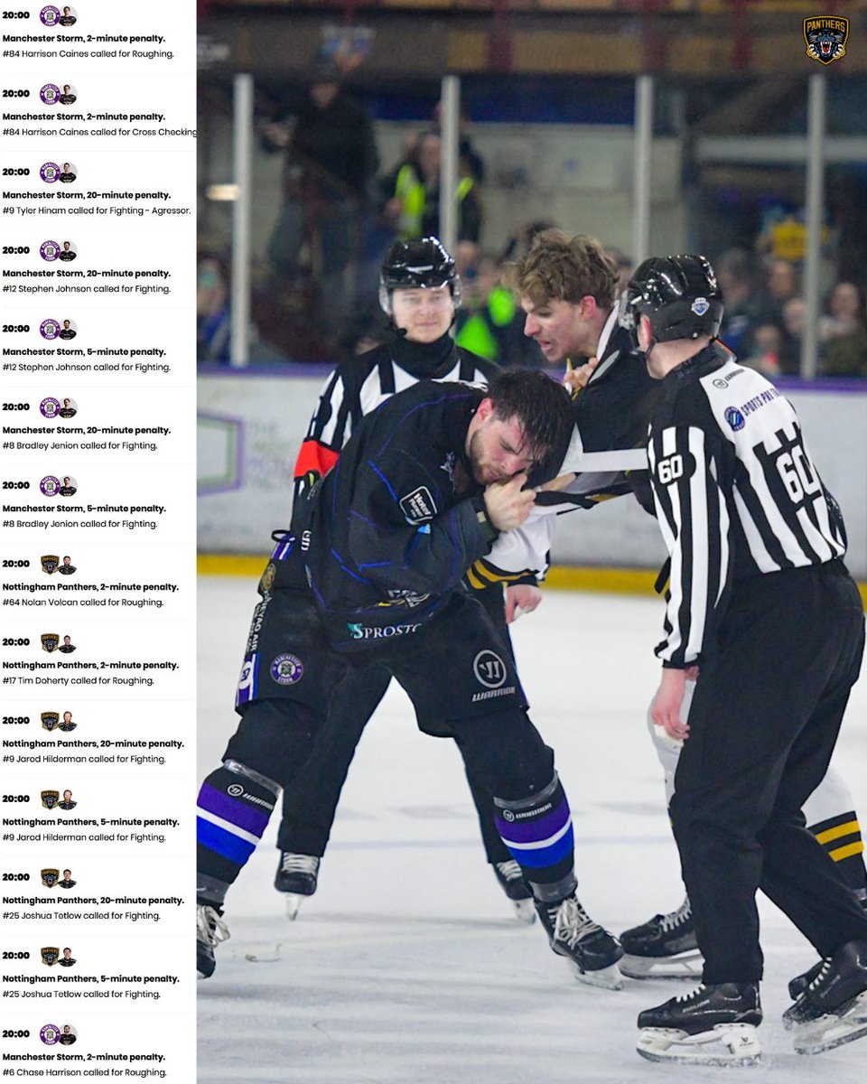 Nottingham Panthers tweet media