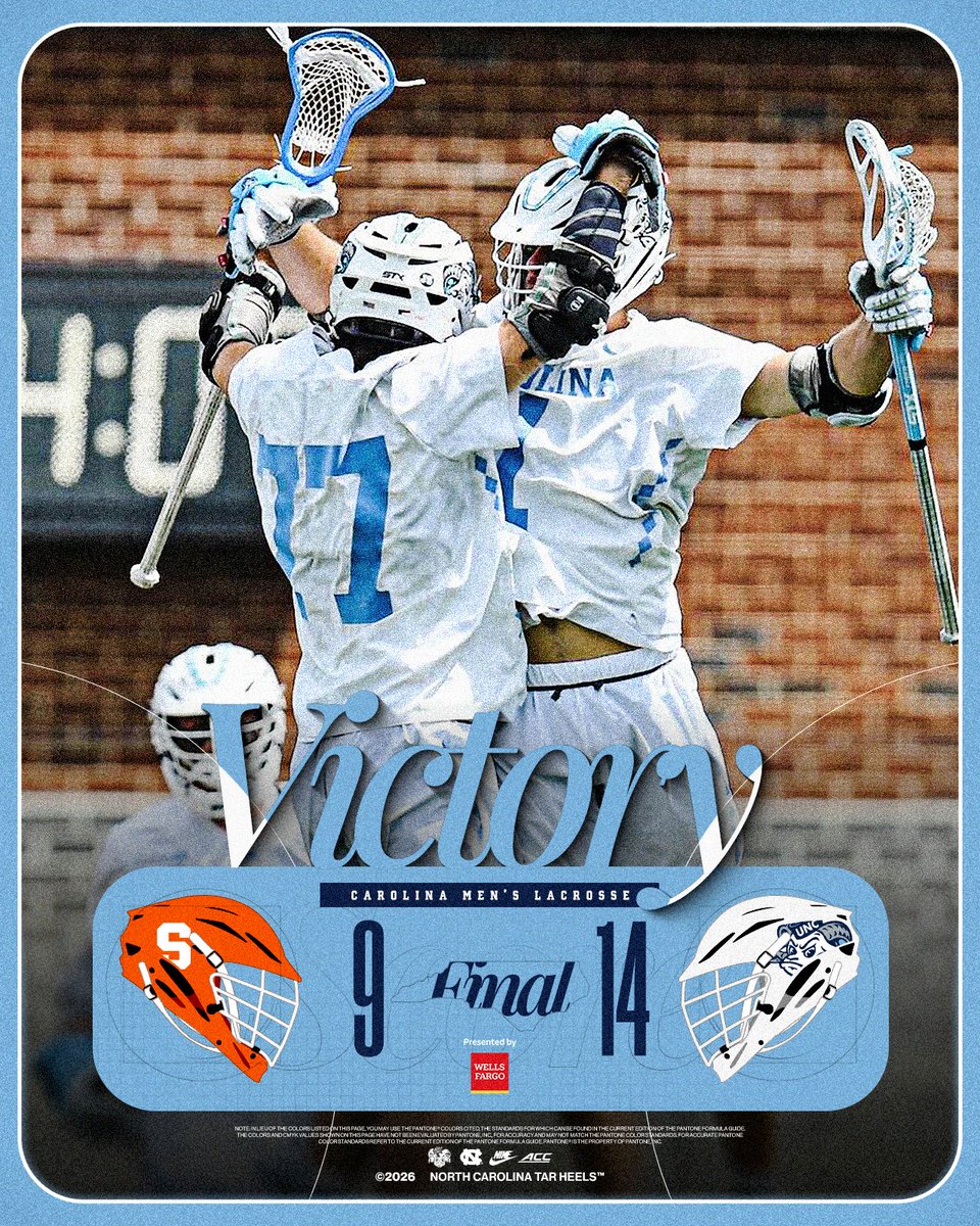 UNCMensLacrosse's tweet photo. 🗣️ HEELS WIN

#GoHeels x @WellsFargo https://t.co/KVdR277PVR