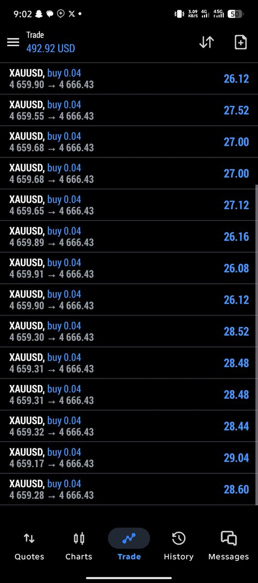 ForexTrending1's tweet photo. #XAUUSD #GOLD 

Daily 3-4 Free Trading Signals 

Get it Here 👇🏻👇🏻👇🏻
https://t.co/Pr1yMj3Jp2
https://t.co/Pr1yMj3Jp2
https://t.co/Pr1yMj3Jp2 https://t.co/O8lKvY3O54