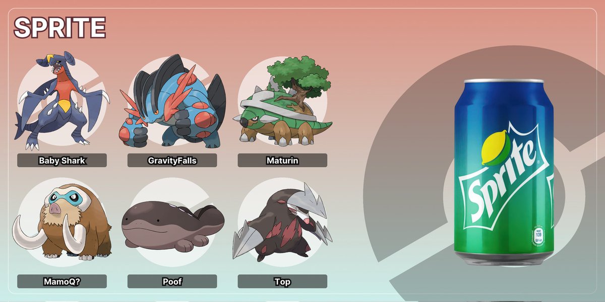 Sprit3 🎉COMISSIONS OPEN🎉 tweet media